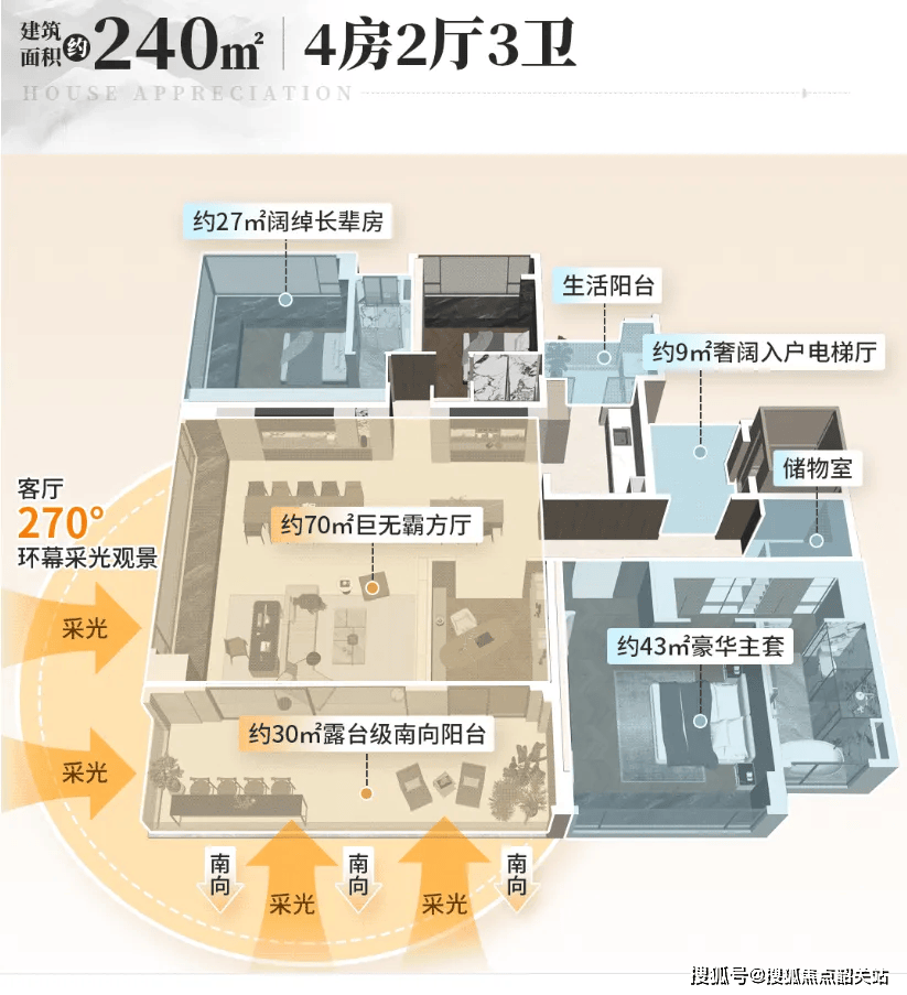 心欢迎您-楼盘详情•最新价格-户型图-容积率 @202614售楼处✦Ai热搜pg电子模拟器试玩中铁建西派天河序售楼处电话(中铁建西派天河序)网站-营销中(图25)