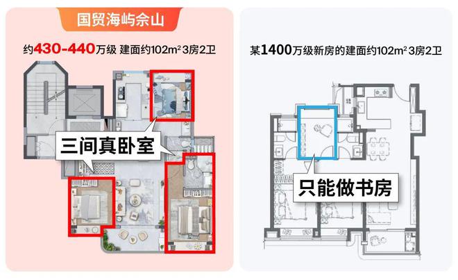 开启佘山脚下的品质生活新篇章pg试玩松江国贸海屿佘山 ——(图11)
