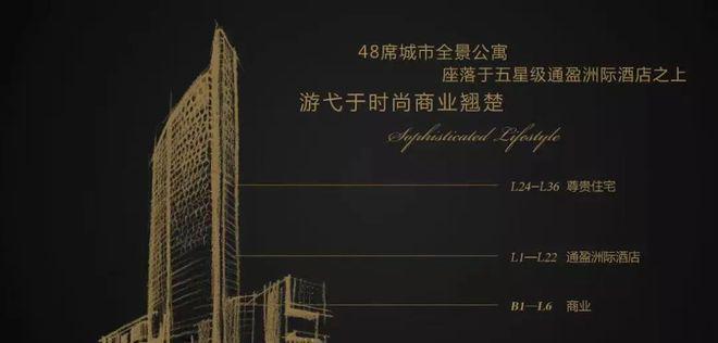 号)网站-2025新首页欢迎您-楼盘百科pg电子试玩入口三里屯-售楼处(三里屯壹(图6)