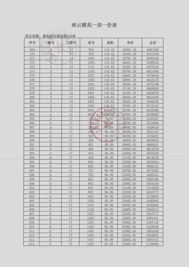 25网站最新发布建发联发·青云上内幕大揭秘pg电子模拟器免费版建发联发·青云上20(图7)