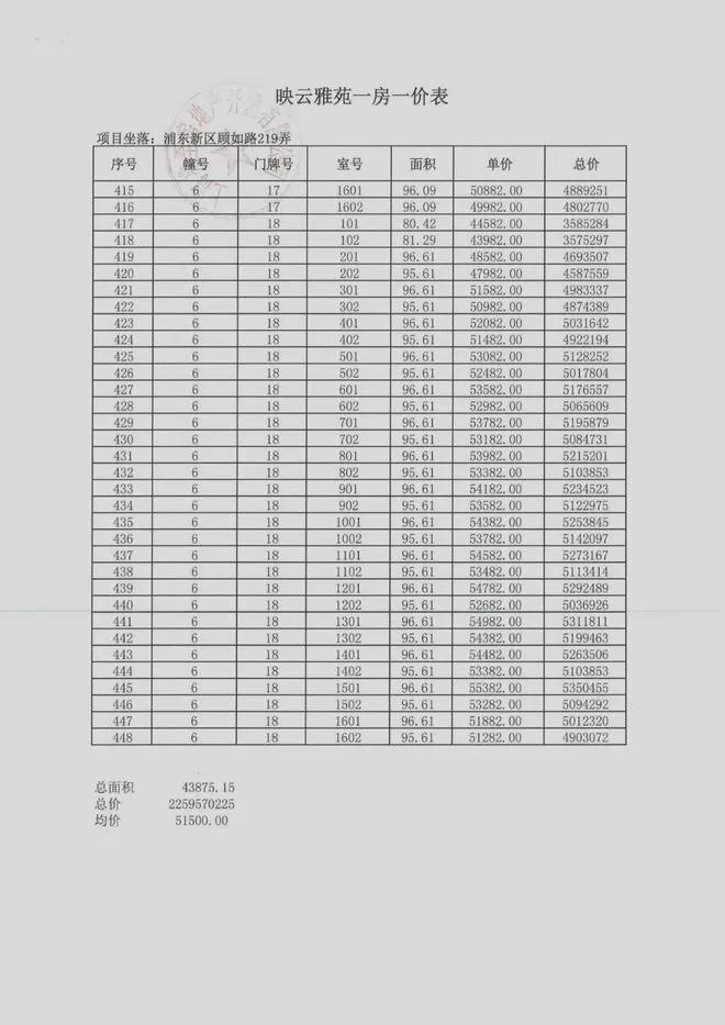 25网站最新发布建发联发·青云上内幕大揭秘pg电子模拟器免费版建发联发·青云上20(图11)