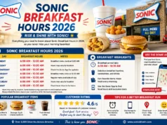 Sonic Breakfast Hours 2026: Full Schedule, Menu & More Sonic Breakfast Hours 2026