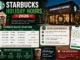 Starbucks Holiday Hours 2026: Full Schedule, Holiday Closures & More Starbucks Holiday Hours 2026